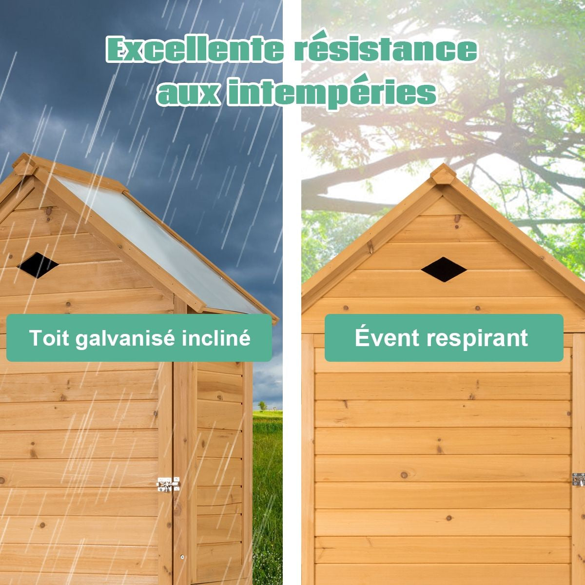 Abri De Jardin Extérieur À 5 Etagères Cabane Verrouillable En Bois De Sapin Toit En Tôle Galvanisée